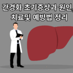 간경화 초기증상과 원인