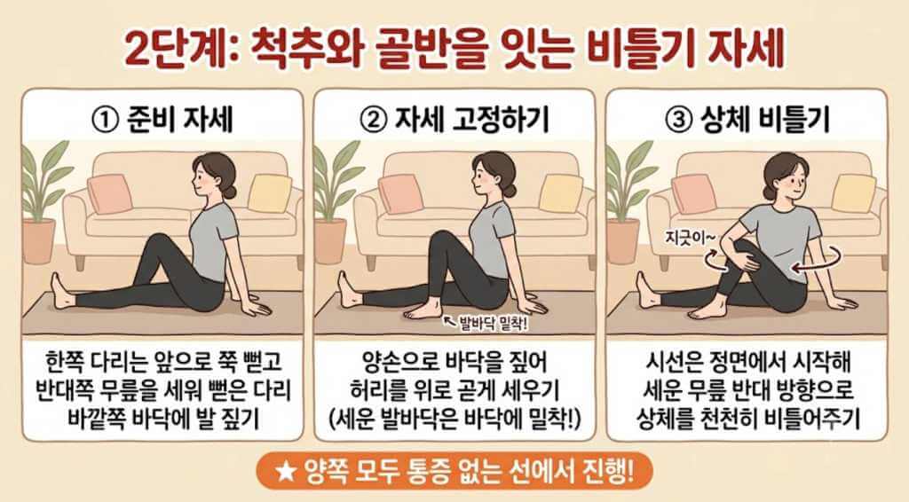 골반 교정 스트레칭 두 번째 단계, 척추와 골반을 이어주는 비틀기 동작