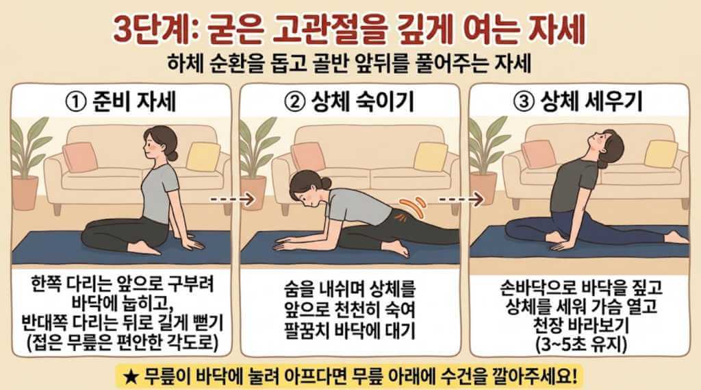 골반 교정 스트레칭 세 번째 단계, 굳은 고관절을 깊게 열어주는 자세