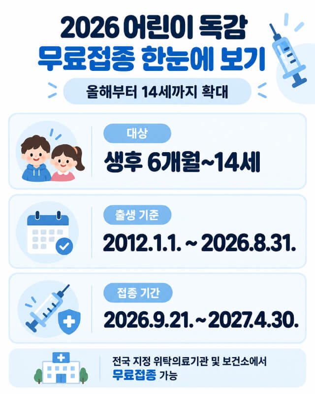 2026 어린이 독감 무료접종, 올해부터 달라진 나이 기준 꼭 확인